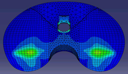 FEA Figure 2