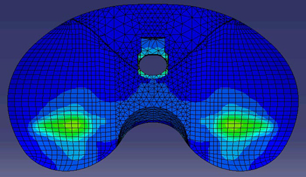 FEA Figure 2