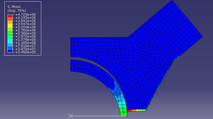 FEA Figure 3